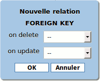 Le choix par défaut est vide pour les règles de clé étrangère ON DELETE et ON UPDATE
